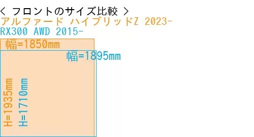 #アルファード ハイブリッドZ 2023- + RX300 AWD 2015-